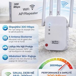 ICONN WiFi Repeater 300Mbps – ES-RW618